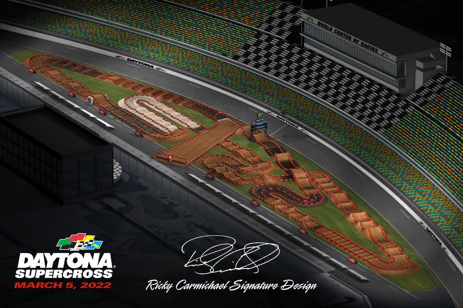 Watch: Daytona SX Animated Track Map – Motocross Performance Magazine