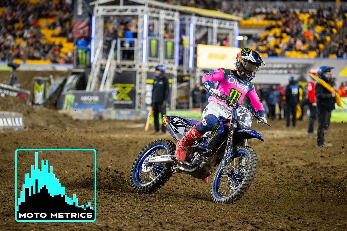 Lit Pro Analytics: Round 15- Pittsburgh SX – Motocross Performance Magazine