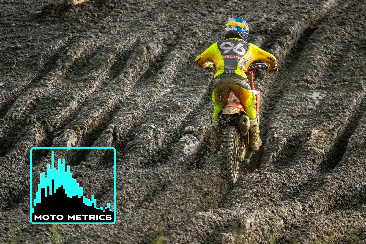 Lit Pro Analytics From High Point 2025 – Motocross Performance Magazine