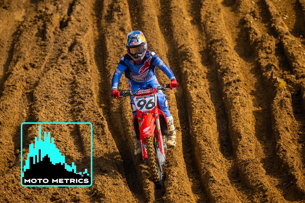 Lit Pro Analytics From Budds Creek – Motocross Performance Magazine