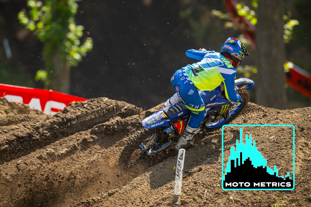 Lit Pro Analytics From Ironman Raceway – Motocross Performance Magazine