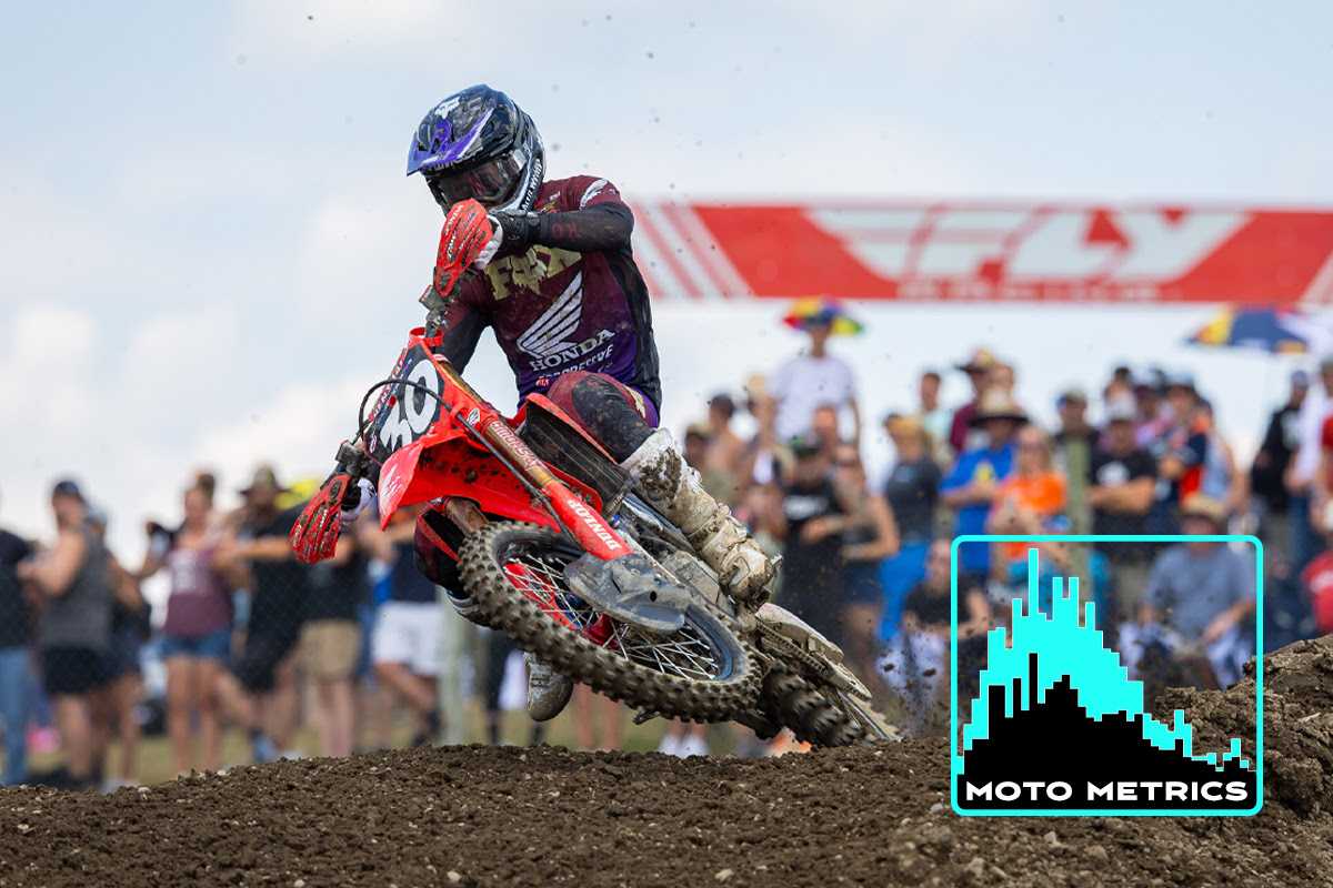 Lit Pro Analytics From Unadilla National – Motocross Performance Magazine