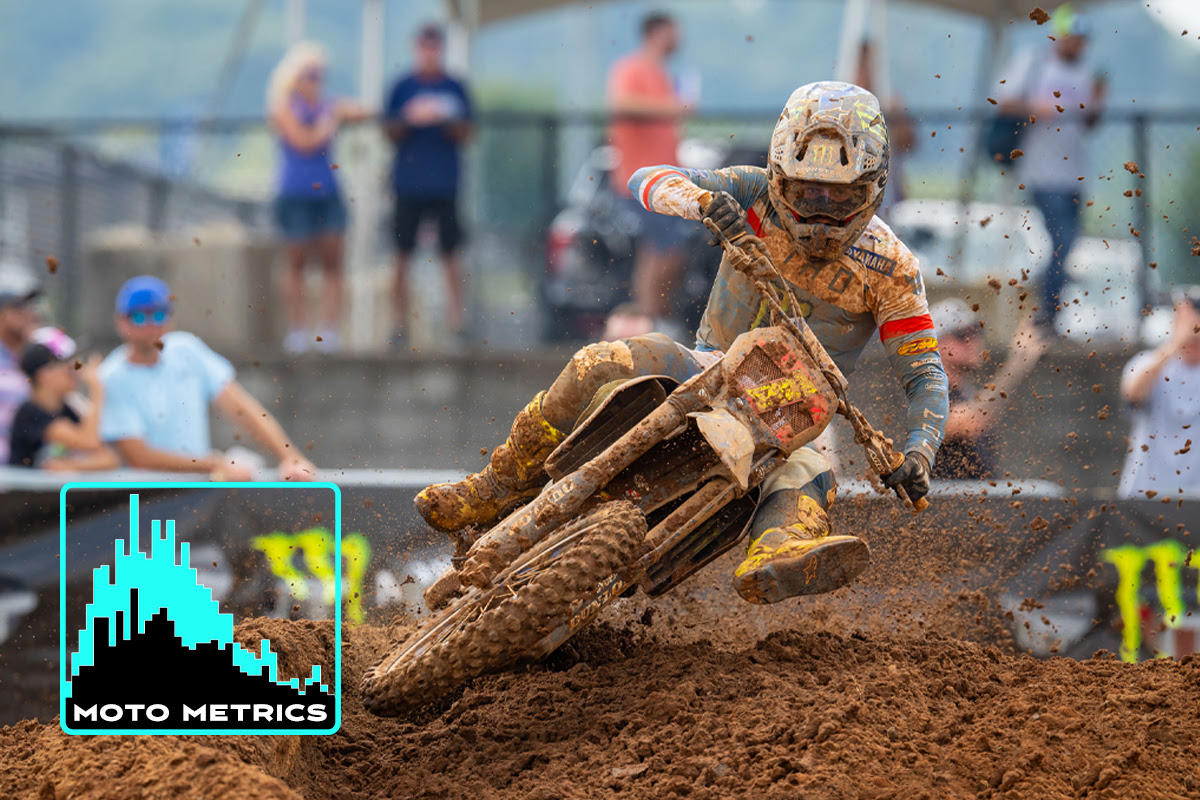 Lit Pro Analytics- SMX Playoffs- Round 1- Concord, NC – Motocross ...