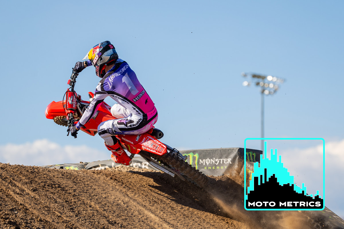 Lit Pro Analytics: SMX Playoffs- Las Vegas – Motocross Performance Magazine